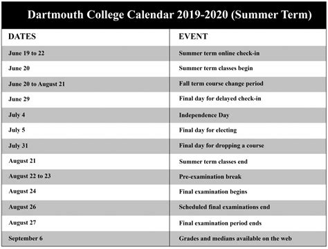 dartmouth academic calendar